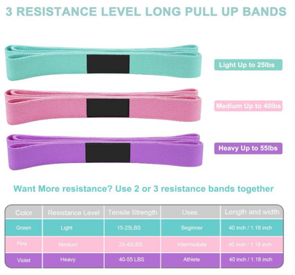 Rimsports Long Resistance Bands FullBodyStrength Training & Physical Therapy 3pk