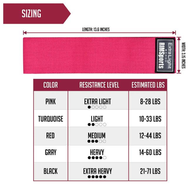 Rimsports - Resistance Bands for Legs and Glutes 5 Pack Hip Bands Set Non Slip